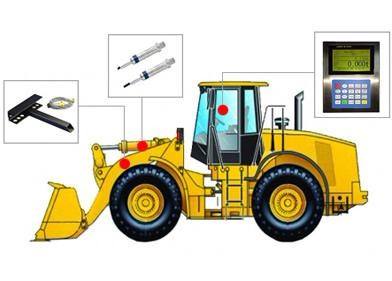 為什么要使用裝載機(jī)電子秤，有什么優(yōu)勢(shì)？