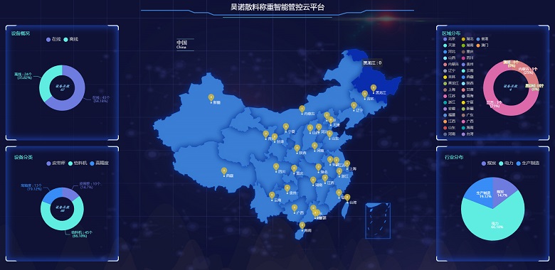 昊諾科技散料稱重智能管控云平臺：5個層次，5大核心功能