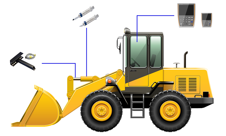 裝載機(jī)電子秤：打造針對(duì)裝載機(jī)的系統(tǒng)化動(dòng)態(tài)稱(chēng)重解決方案
