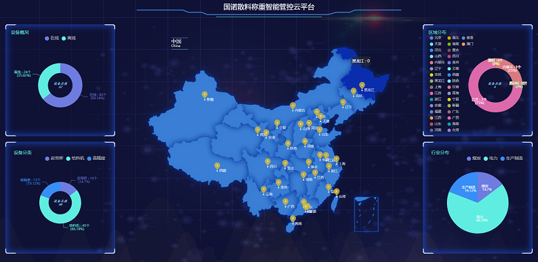 物聯(lián)網(wǎng)技術(shù)應(yīng)用于電子皮帶秤之中，帶來(lái)了哪些變化？